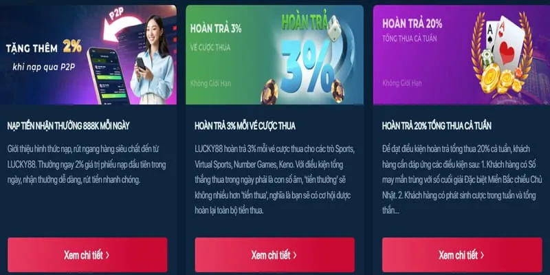 Điểm VIP và cách quy đổi phần thưởng